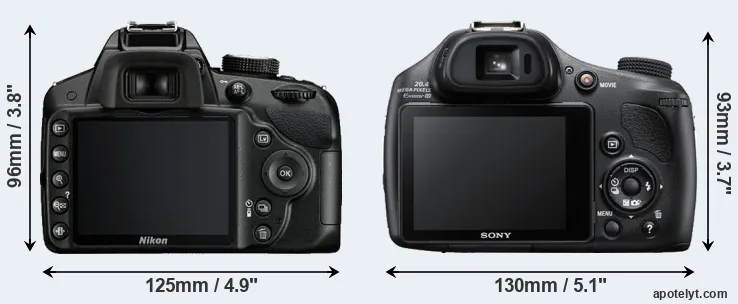 Comparison D3200 or HX400V rear