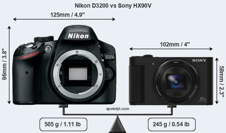 Size Nikon D3200 vs Sony HX90V