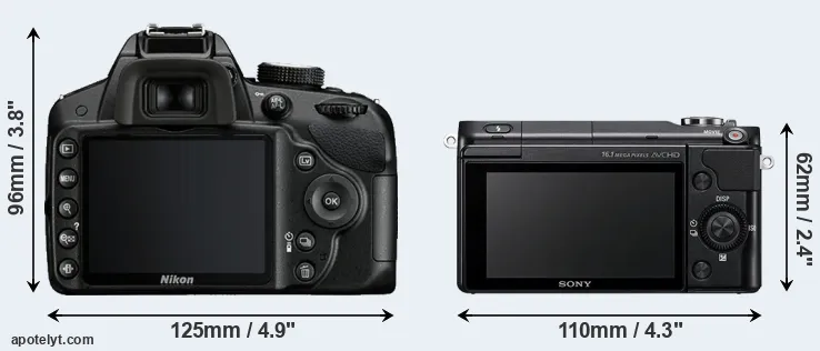 Comparison D3200 or NEX-3N rear