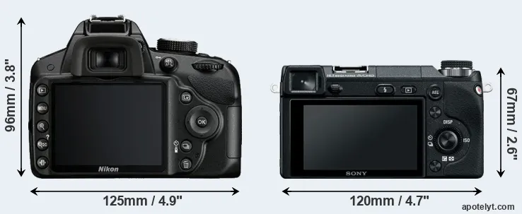 Comparison D3200 or NEX-6 rear