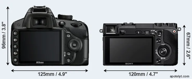 Comparison D3200 or NEX-7 rear