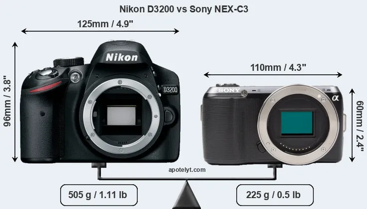 Size Nikon D3200 vs Sony NEX-C3