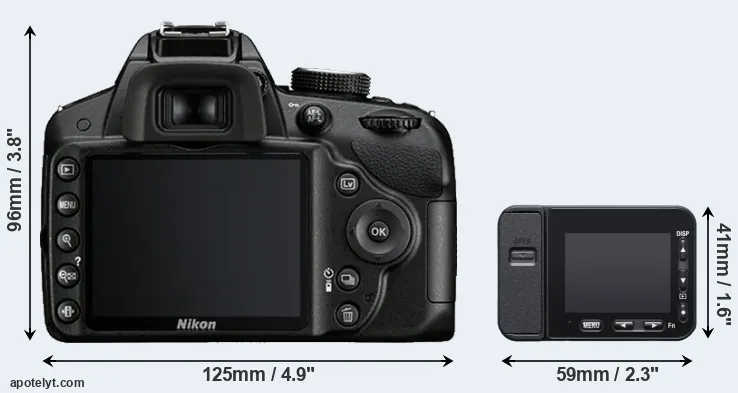 Comparison D3200 or RX0 II rear