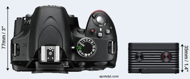 Compare D3200 versus RX0 II top