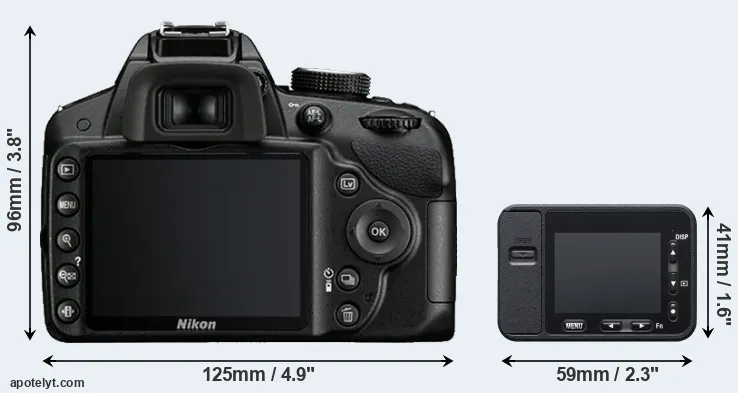 Comparison D3200 or RX0 rear
