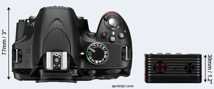 Compare D3200 versus RX0 top
