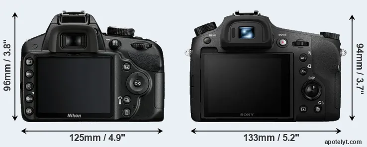Comparison D3200 or RX10 III rear