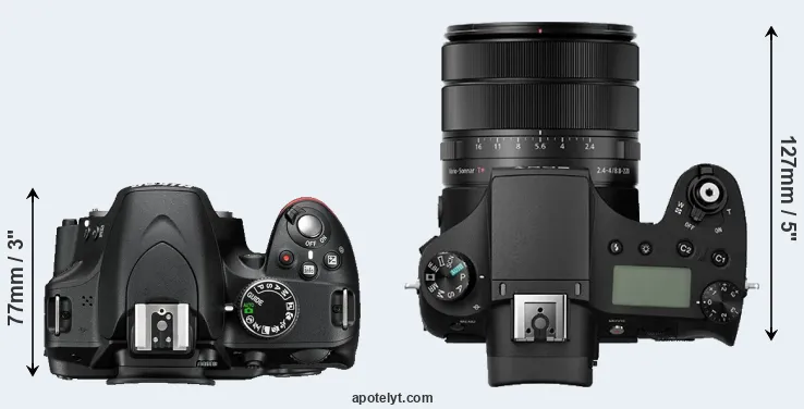 Compare D3200 versus RX10 III top