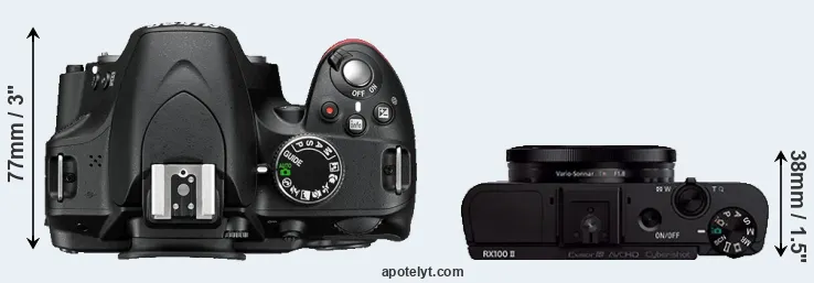 Compare D3200 versus RX100 II top