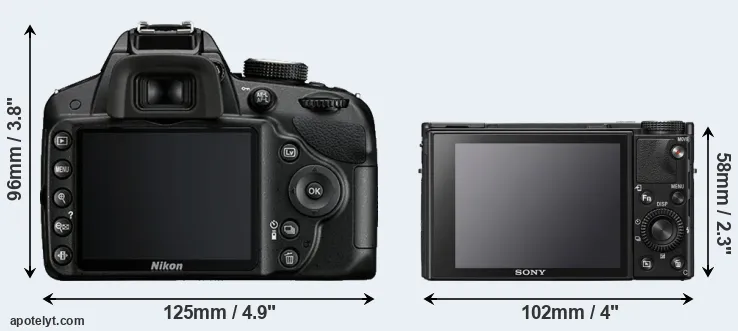 Comparison D3200 or RX100 VII rear