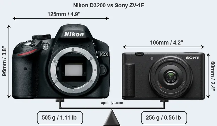 Size Nikon D3200 vs Sony ZV-1F