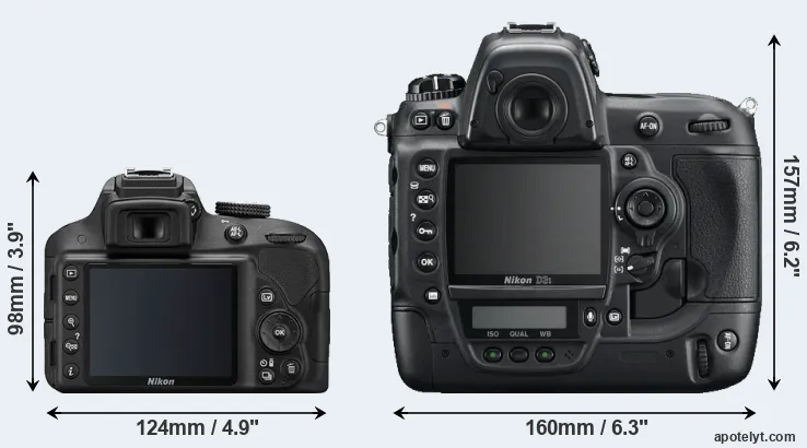 Comparison D3300 or D3S rear