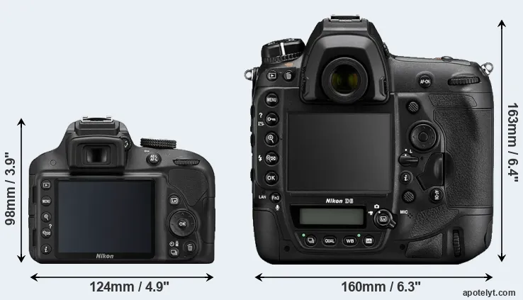 Comparison D3300 or D6 rear