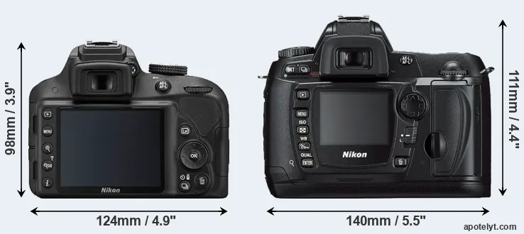 Comparison D3300 or D70s rear