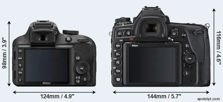 Comparison D3300 or D780 rear
