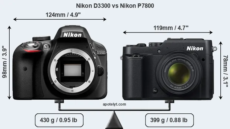 Size Nikon D3300 vs Nikon P7800
