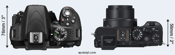 Compare D3300 versus P7800 top