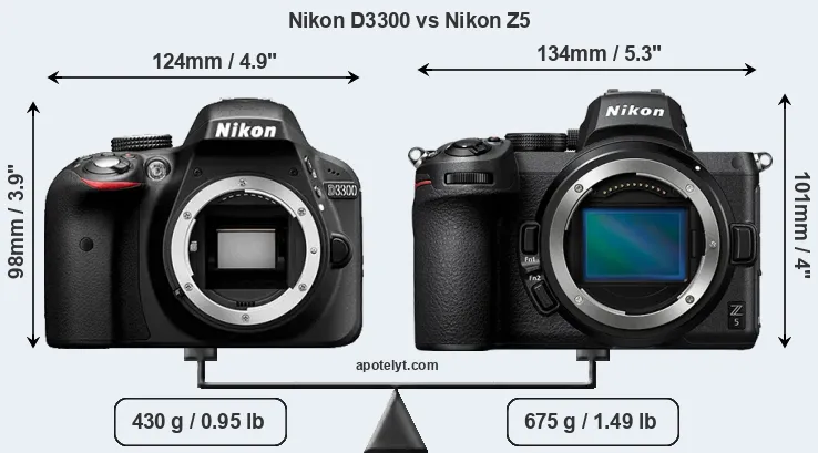 Size Nikon D3300 vs Nikon Z5