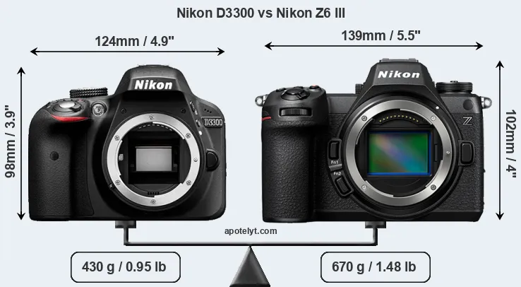 Size Nikon D3300 vs Nikon Z6 III