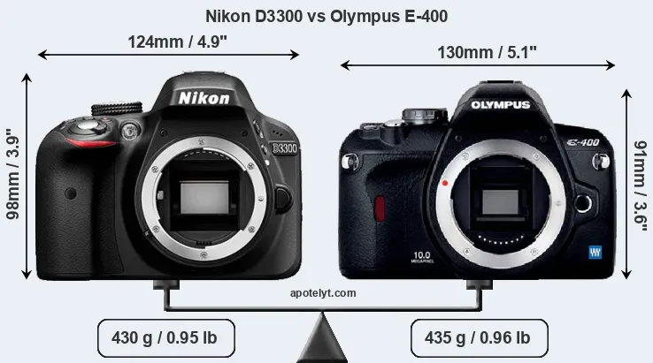Size Nikon D3300 vs Olympus E-400