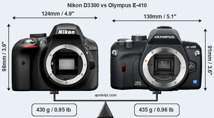 Size Nikon D3300 vs Olympus E-410