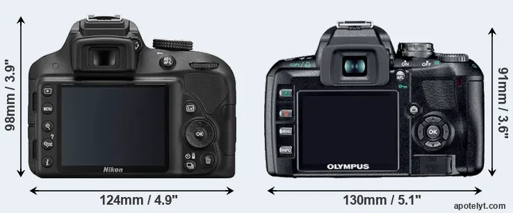 Comparison D3300 or E-410 rear