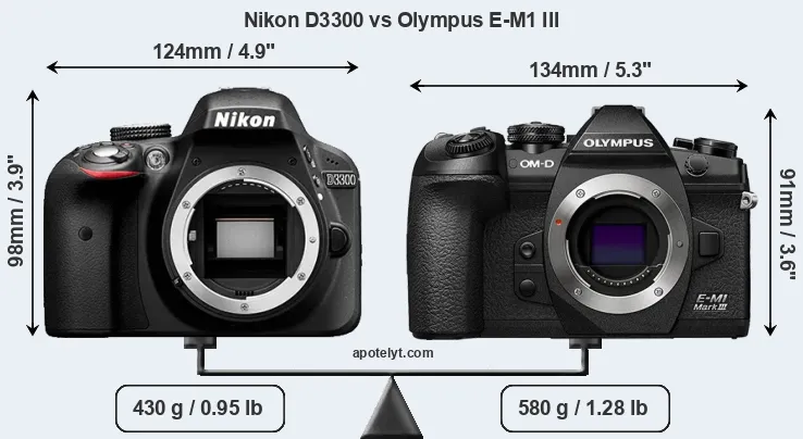 Size Nikon D3300 vs Olympus E-M1 III