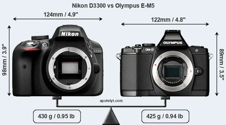 Size Nikon D3300 vs Olympus E-M5