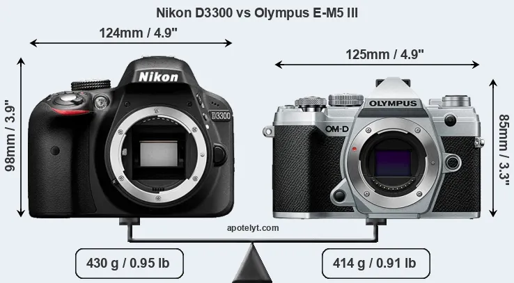 Size Nikon D3300 vs Olympus E-M5 III