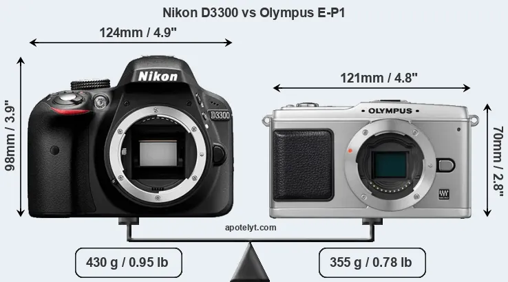 Size Nikon D3300 vs Olympus E-P1