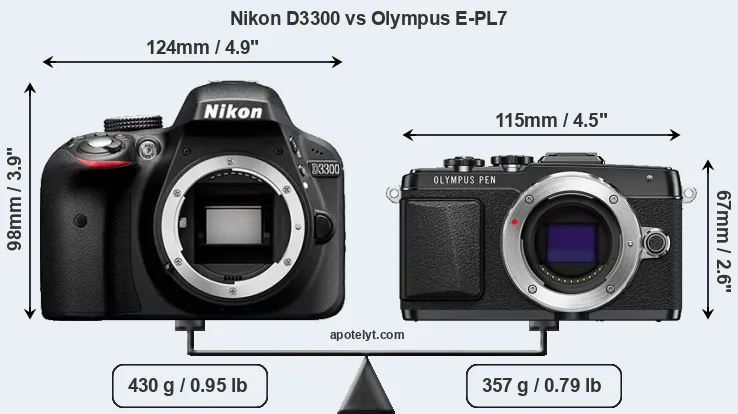 Size Nikon D3300 vs Olympus E-PL7