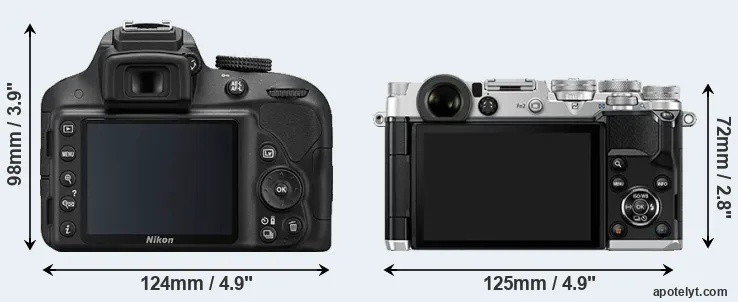 Comparison D3300 or PEN-F rear