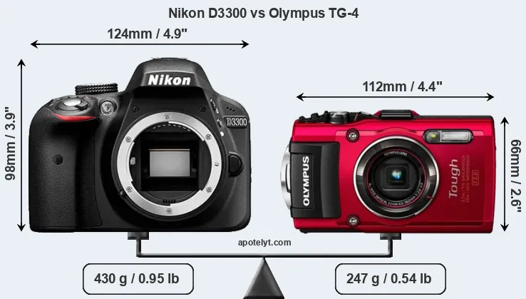 Size Nikon D3300 vs Olympus TG-4