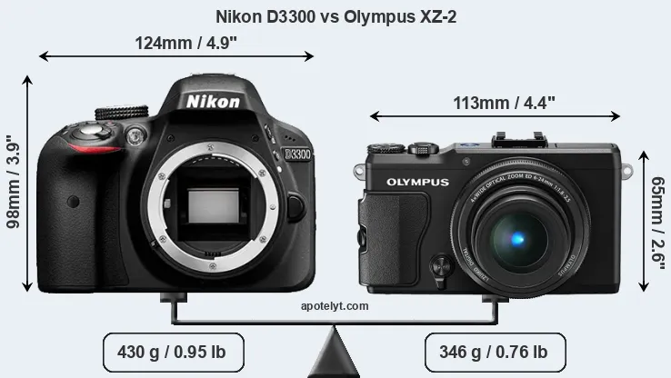 Size Nikon D3300 vs Olympus XZ-2