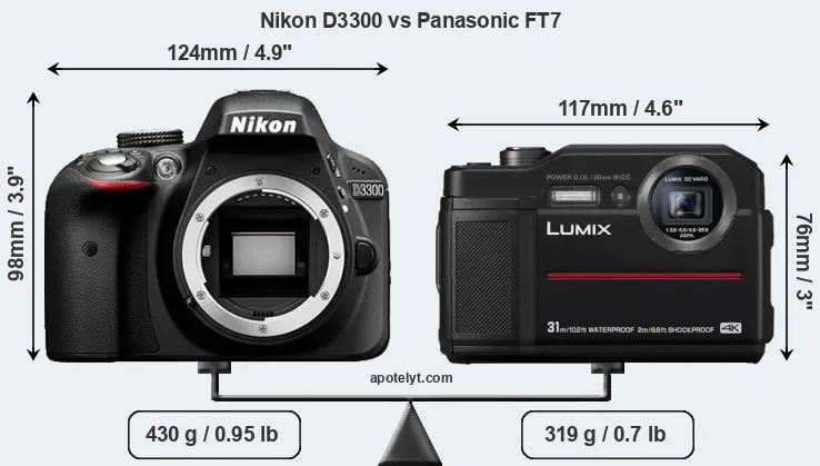 Size Nikon D3300 vs Panasonic FT7