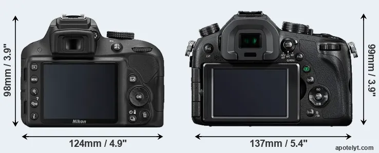Comparison D3300 or FZ1000 rear