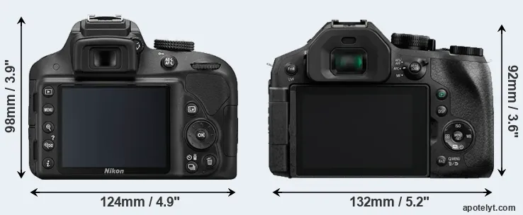 Comparison D3300 or FZ300 rear