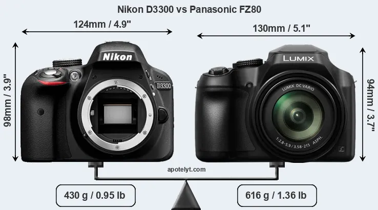 Size Nikon D3300 vs Panasonic FZ80