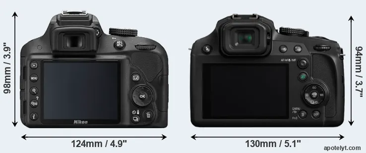 Comparison D3300 or FZ80 rear
