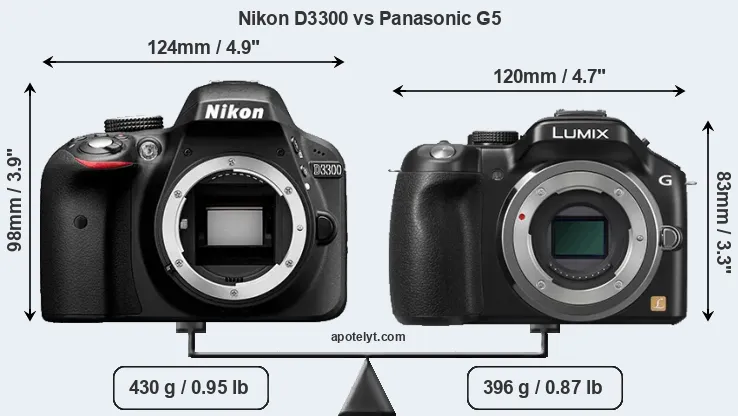 Size Nikon D3300 vs Panasonic G5