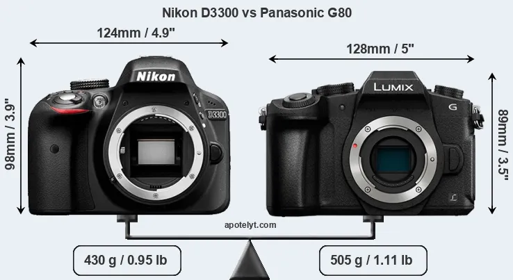 Size Nikon D3300 vs Panasonic G80