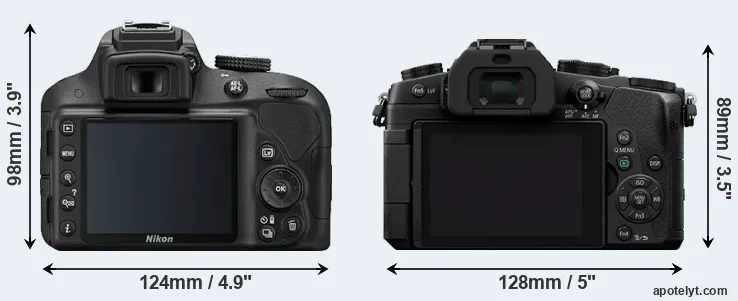 Comparison D3300 or G85 rear
