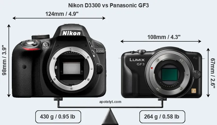Size Nikon D3300 vs Panasonic GF3