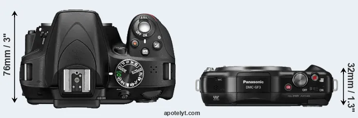 Compare D3300 versus GF3 top