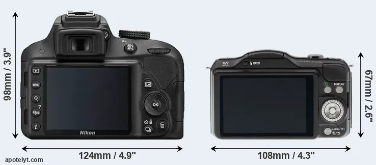 Comparison D3300 or GF5 rear