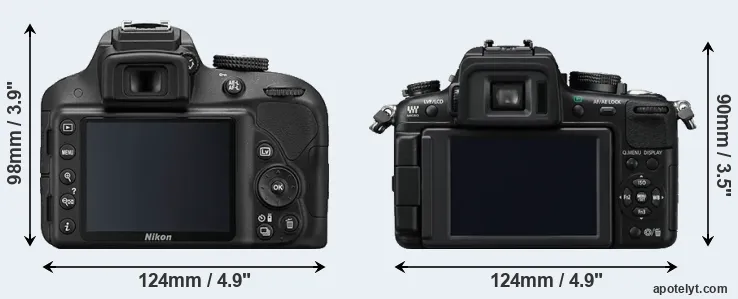 Comparison D3300 or GH2 rear