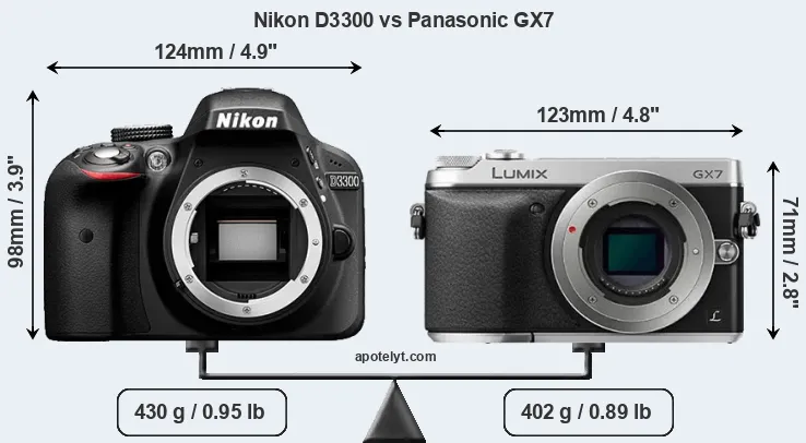 Size Nikon D3300 vs Panasonic GX7