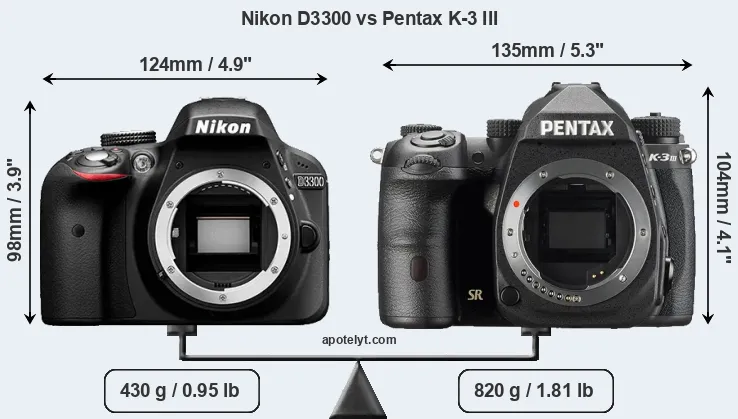 Size Nikon D3300 vs Pentax K-3 III