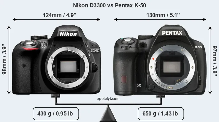Size Nikon D3300 vs Pentax K-50
