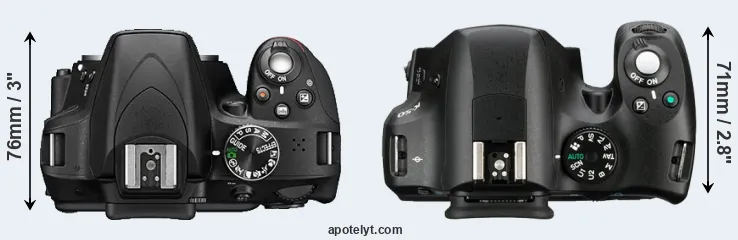 Compare D3300 versus K-50 top